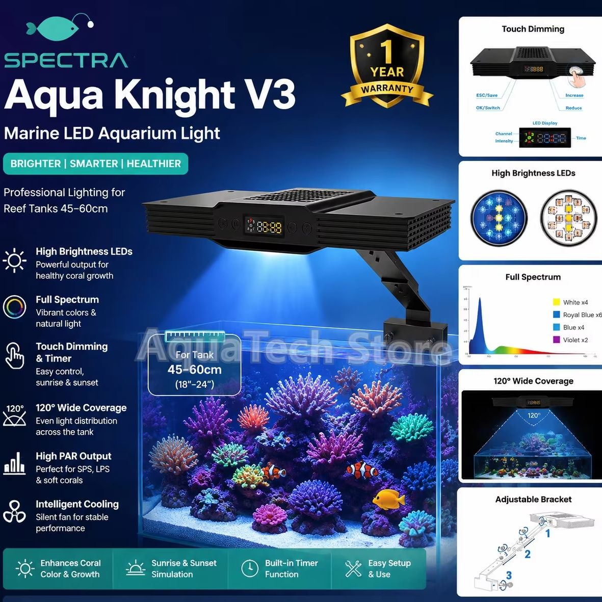 Spectra Aqua Knight V3 75W Pro - Reef Lighting ulasan dan harga
