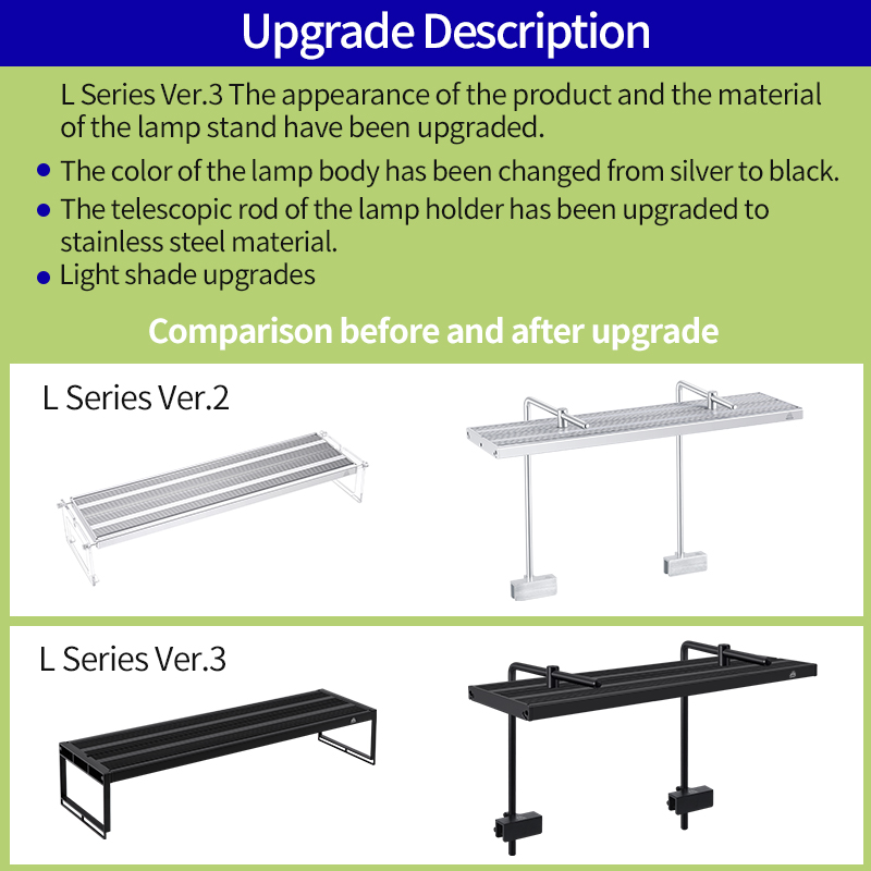 WEEK AQUA L Series APP Control - Reef Lighting ulasan dan harga